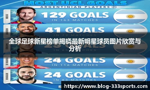 全球足球新星榜单揭晓最新明星球员图片欣赏与分析